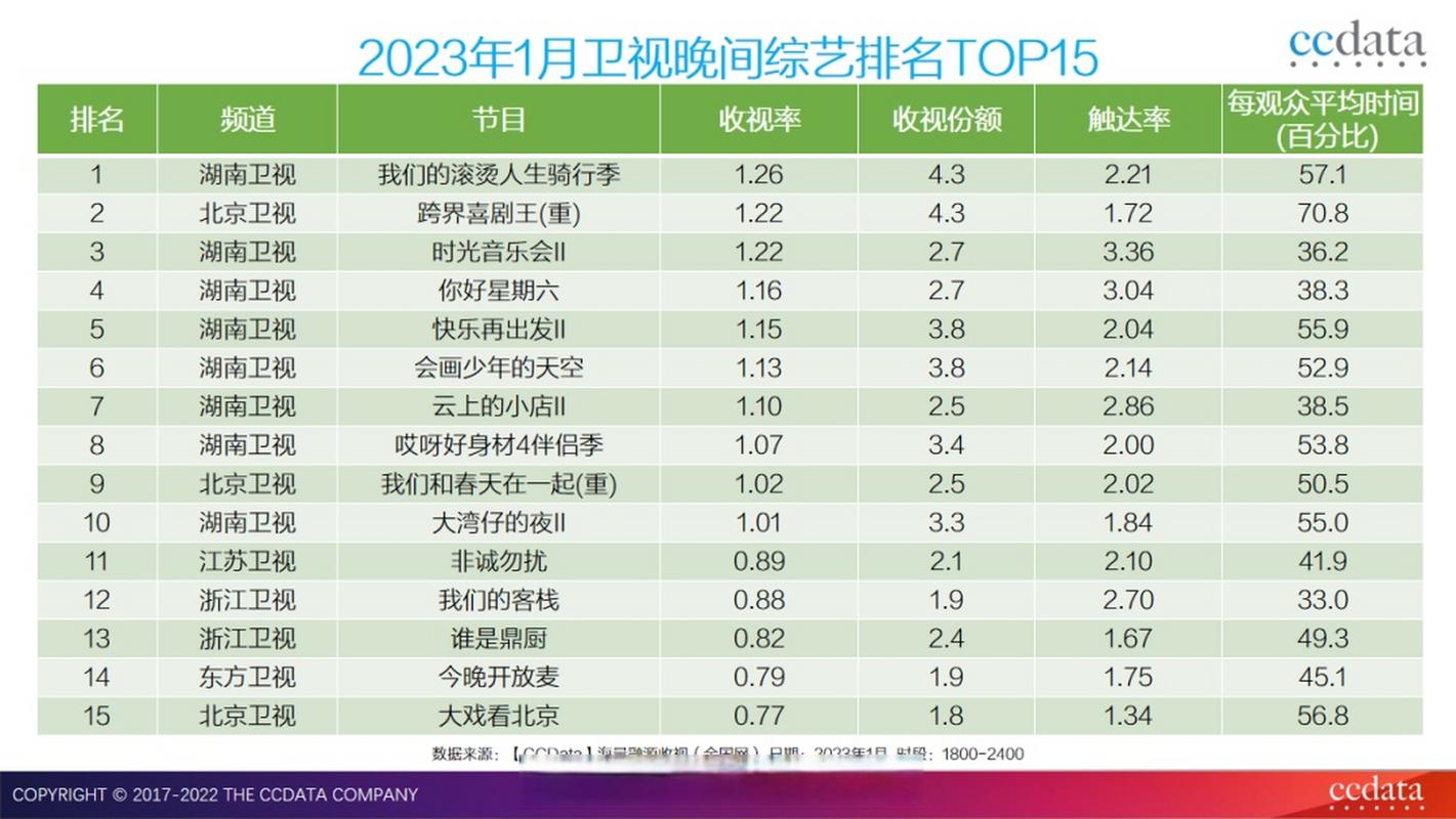 澳门香港 第159页