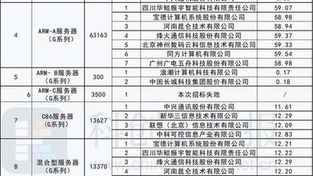 澳门2024免费资料大全,最佳精选数据资料_手机版24.02.60