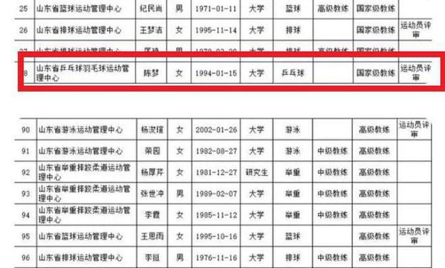 新澳门内部资料精准大全网站,最佳精选数据资料_手机版24.02.60