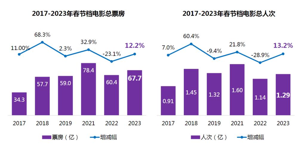 分类产品 第112页