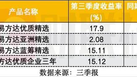 二皿六天天:好彩,最佳精选数据资料_手机版24.02.60