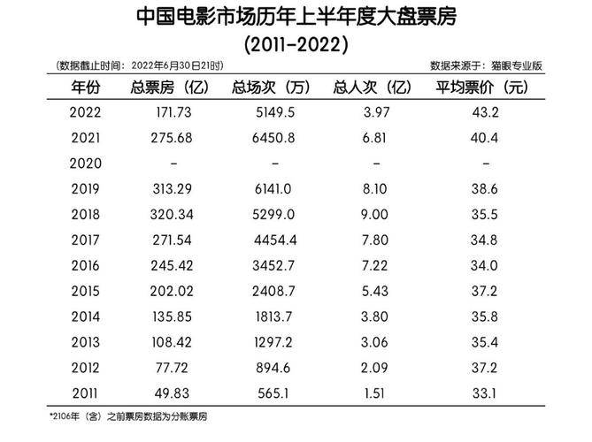 世界新闻 第62页