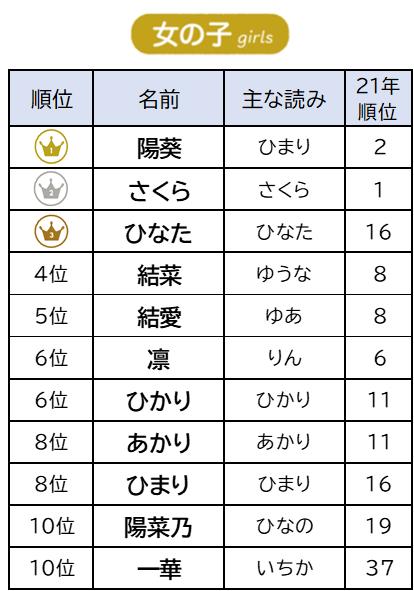 分类产品 第36页