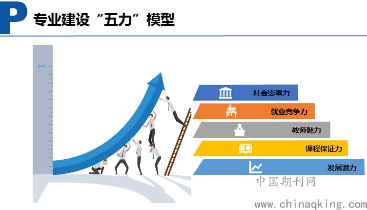 体育类专业期刊,最佳精选数据资料_手机版24.02.60