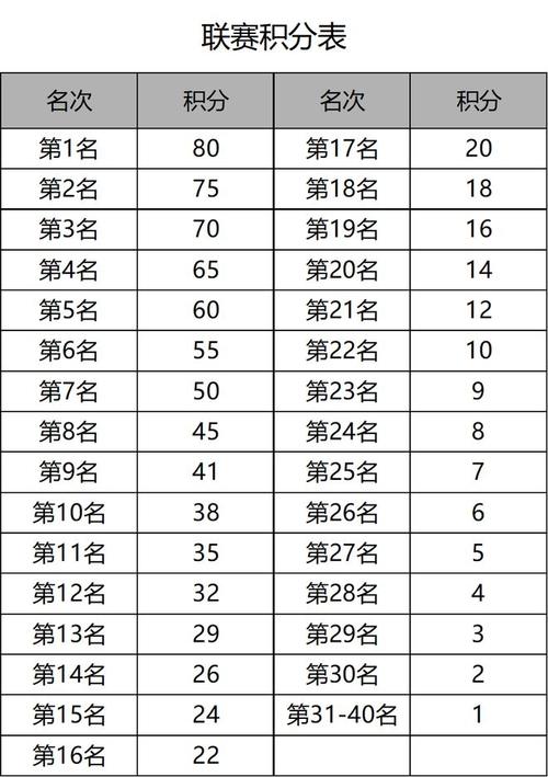 体育赛事报名平台有哪些,最佳精选数据资料_手机版24.02.60
