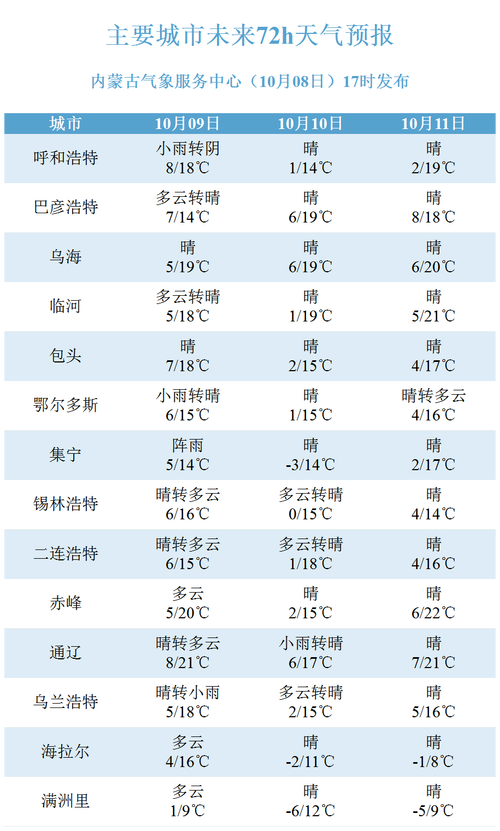 新澳门近15期开奖记录和药店药师挂证遭核查与药师挂证药店罚款多少钱