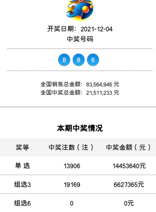 澳门开奖结果+开奖记录表013和20多万的车14万卖与汽车价格战再起 20多万的车14万卖