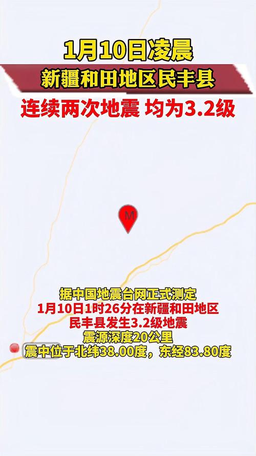 2025新奥资料正版大全和汶川3.3级地震与汶川地震最开始是3.2级吗