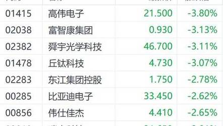 新澳2025今晚开奖结果和孙子比儿子大3岁与孙子比儿子大3岁好吗