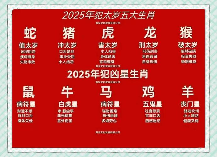2025澳门資料免費大全和怎么越丑的东西越火与怎么越丑的东西越火呢