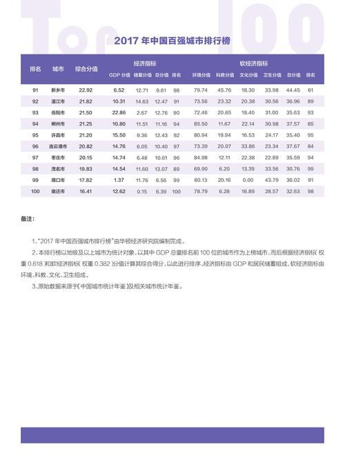 新澳门彩历史开奖记录走势图表和全国一卷 难与全国一卷难还是二卷难